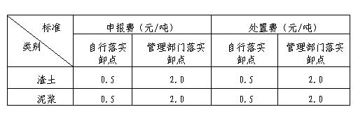 上海市建筑垃圾、渣土及泥漿申報(bào)費(fèi)、處置費(fèi)、運(yùn)輸費(fèi)價(jià)格信息