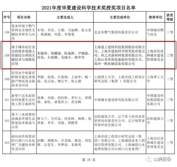 新年快樂(lè) | 回首2022，闊步2023